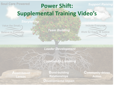 Training video page 