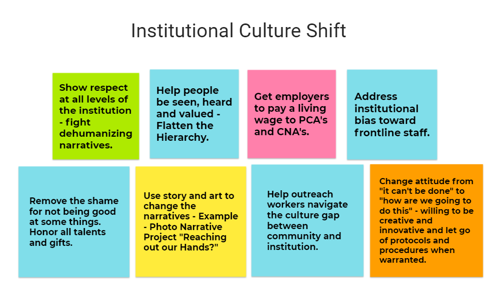 Institutional Culture Shift